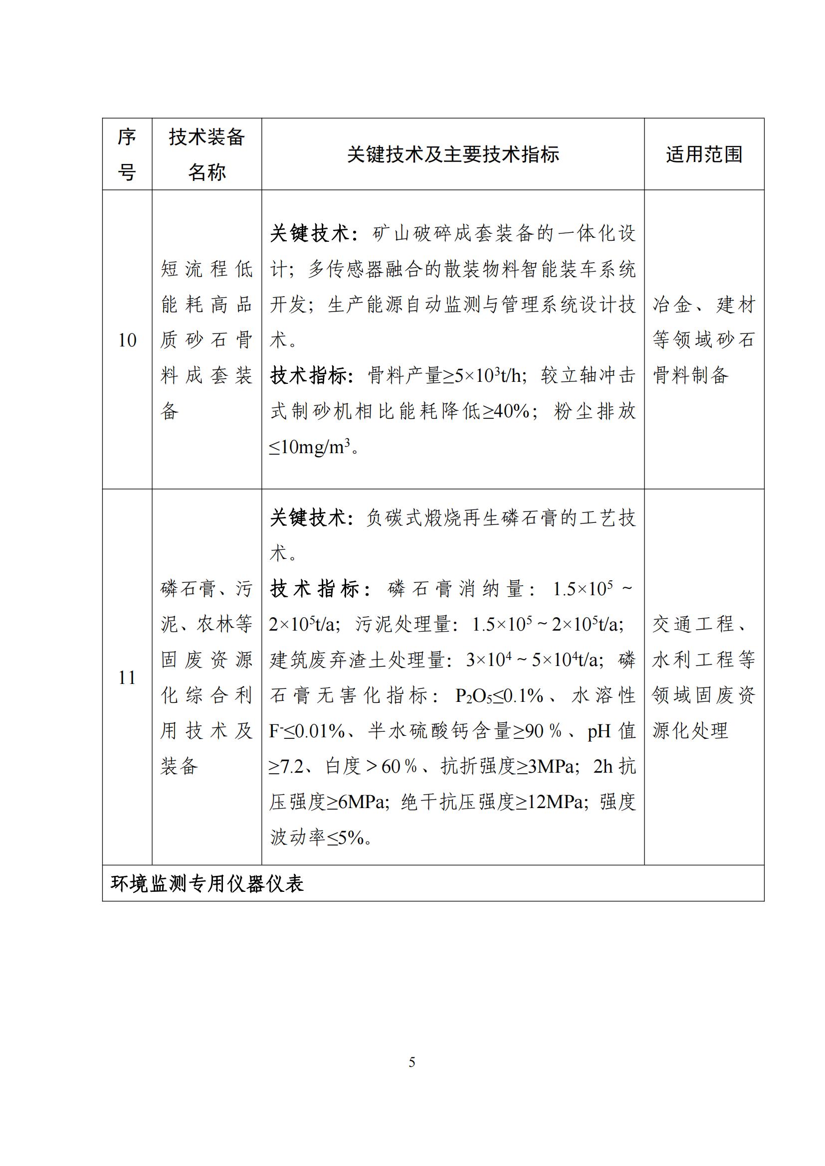 鼓勵發展環保設備_04 鼓勵發展環保設備_04