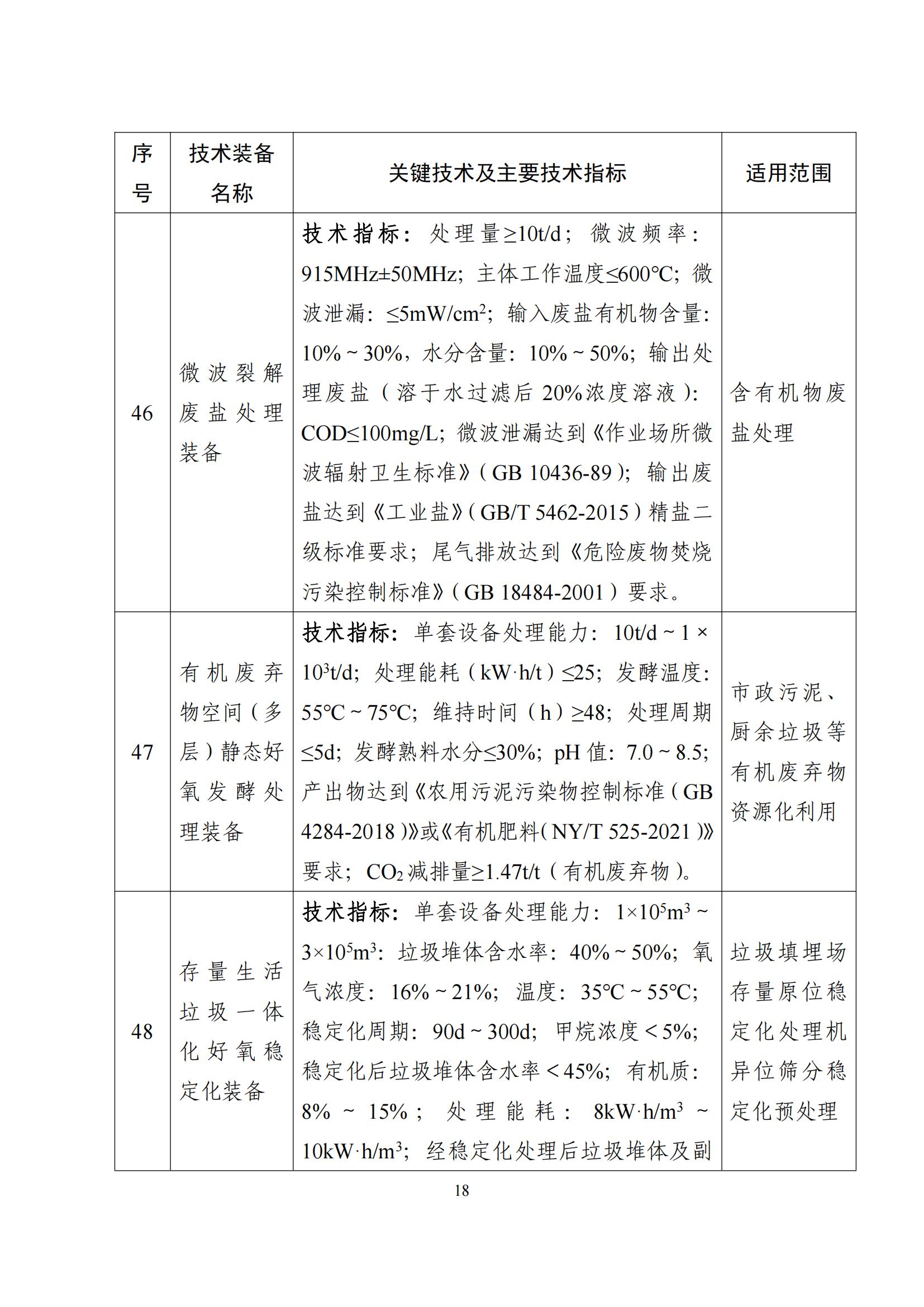 鼓勵發展環保設備_17 鼓勵發展環保設備_17
