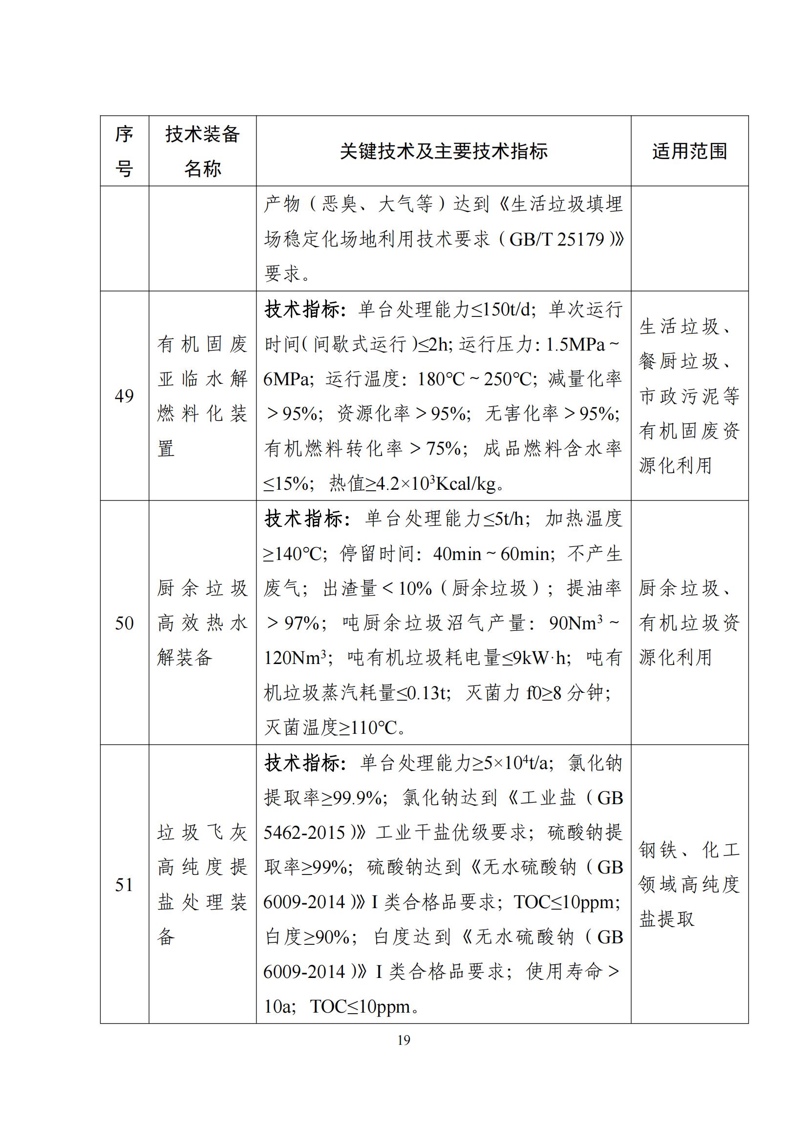 鼓勵發展環保設備_18 鼓勵發展環保設備_18