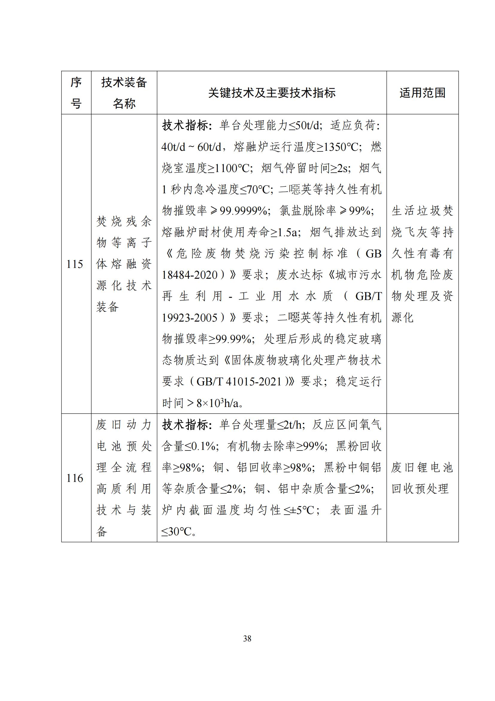 鼓勵發展環保設備_37 鼓勵發展環保設備_37