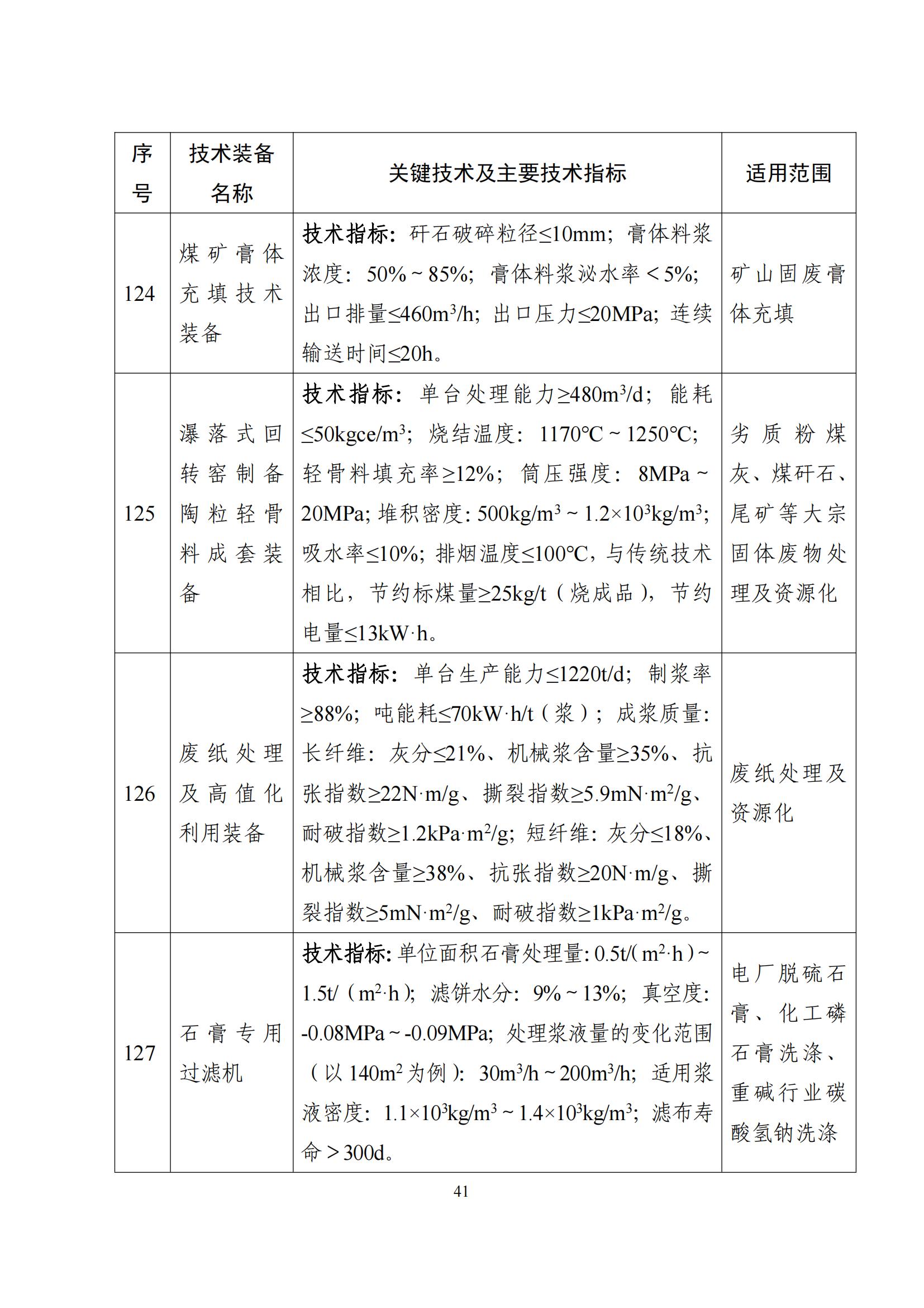 鼓勵發展環保設備_40 鼓勵發展環保設備_40
