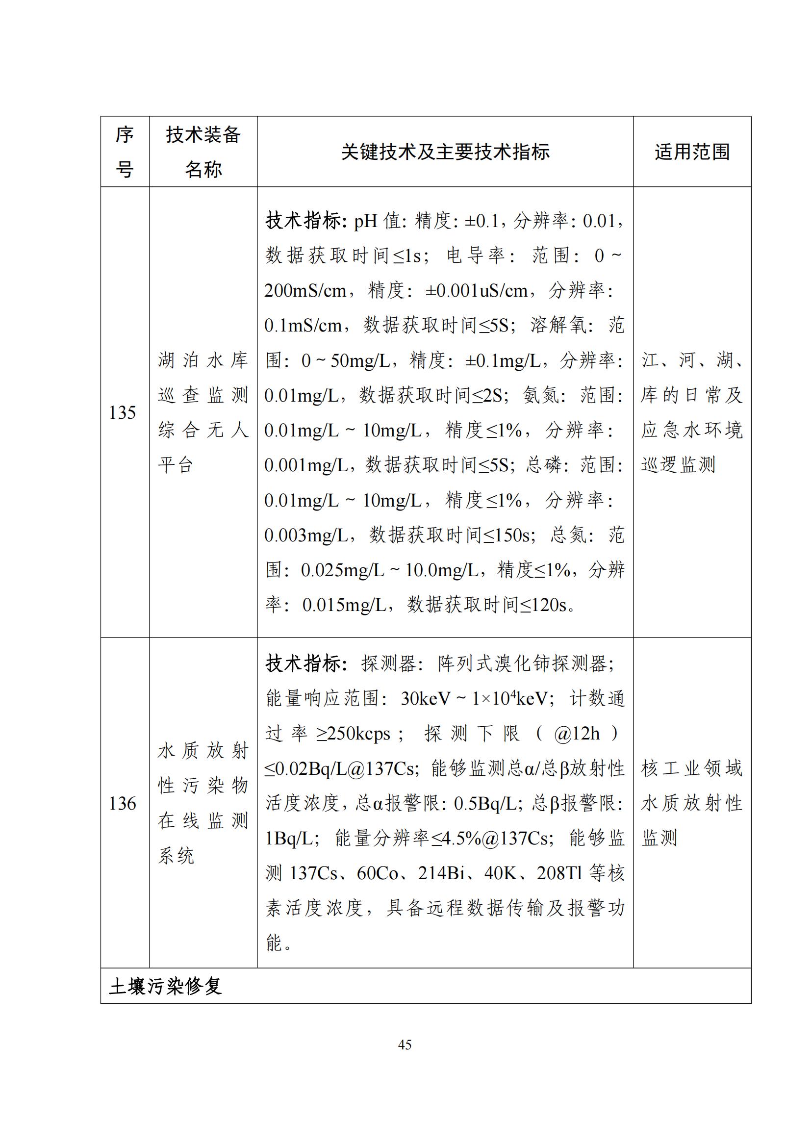 鼓勵發展環保設備_44 鼓勵發展環保設備_44